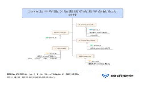 最新币种官方下载指南：轻松获取数字货币资源