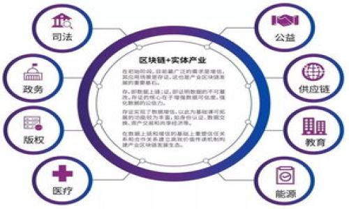 如何在TP钱包中理解和管理Nonce

TP钱包, Nonce, 加密货币交易管理/guanjianci

什么是Nonce？
Nonce 是“数字使用一次”（Number used once）的缩写。在加密货币和区块链的上下文中，Nonce 通常指的是一个唯一的数字，用于确保每笔交易的唯一性。在一个分布式网络中，Nonce 的主要作用是防止重放攻击，避免用户重复发送相同的交易指令，从而提升交易的安全性和可靠性。

在您使用 TP 钱包进行加密货币交易时，每一笔交易都会分配一个特定的 Nonce 值。当您发起一笔交易时，TP 钱包会自动生成一个 Nonce 值，以确保交易的唯一性。这一过程在后台进行，用户通常不需要过多关注 Nonce 的具体数值。然而，理解 Nonce 的作用对于精通加密货币交易并保障安全是至关重要的。

为什么Nonce对于TP钱包交易如此重要？
在 TP 钱包及其他加密货币钱包中，Nonce 的作用不可小觑。首先，它确保了每笔交易的唯一性，防止用户意外重复发送同一笔交易。这在网络中非常重要，因为如果同一笔交易被多次处理，可能会导致账户余额的错误或丢失。

其次，Nonce 还用于确保交易的顺序。在区块链上，交易是按时间顺序被处理的，Nonce 值可以帮助矿工或节点确定哪些交易应该优先处理。例如，如果您同时提交了多笔交易，那么每一笔交易的 Nonce 值应该是递增的。若第二笔交易的 Nonce 值不比第一笔交易大，那么第二笔交易就会被网络拒绝，直到第一笔交易被确认后，才能进行处理。

如何在TP钱包中查看和管理Nonce？
在 TP 钱包中，用户通常可以在“交易记录”或“历史”部分查看已发送的交易记录。在每笔交易的详细信息中，您将找到 Nonce 值，这让您清晰地知道当前交易的唯一标识。

管理 Nonce 方面，通常情况下，用户不需要手动干预，因为 TP 钱包会智能地为每笔交易生成和调整 Nonce 值。然而，在某些特定情况下，比如当出现交易拥堵时，用户可能需要提高 Nonce 值来确保交易能更快地被确认。此时，用户可以尝试通过发送一笔新的交易，并将其 Nonce 值设置为当前未确认交易的 Nonce 值加一，来推动自己的交易被确认。

Nonce对交易速度的影响
Nonce 在交易速度上的影响主要体现在交易的排队和处理上。加密货币网络在有大量交易同时发送时，矿工会优先处理 Nonce 值较低的交易。较高的 Nonce 值可能导致交易被延迟处理。例如，如果用户发送了两笔交易，其中一笔的 Nonce 值低于另一笔，那么这两笔交易中只有价值较低的交易才能被首先处理。

如果您希望自己的交易更快被处理，您可以设置相应的矿工费用，同时确保交易的 Nonce 值是按序递增的，以促使节点按照正确的顺序确认交易。因此，在某些情况下掌握 Nonce 的管理知识可以帮助用户加速交易。

如何处理Nonce冲突？
Nonce 冲突主要发生在用户发送了多笔交易，并且其中某些交易的 Nonce 值不符合顺序时。当这种情况发生时，某些交易可能会被网络拒绝，导致用户面临资金无法转移的困境。

为了解决这种问题，用户可以采取以下措施。首先，确保在发送新交易前，检查之前的交易是否已经得到确认。如果尚未确认，用户可以选择等待，或者在新的交易中，将 Nonce 值设置为处于未连接状态的交易 Nonce 值加一。除此之外，用户也可以选择取消或替换掉未确认的交易，发起新的、更高矿工费用的交易。

总结与未来展望
Nonce 不仅是交易的唯一标识，它还是保障交易安全性的重要机制。了解 Nonce 如何运作，对于加密货币的用户尤其重要。尤其在 TP 钱包中，合理管理 Nonce 直接影响到交易的响应速度和处理效率。

未来，随着加密货币市场的不断发展，Nonce 的机制也可能会发生变化。而用户作为市场参与者，时刻保持对这一机制的了解和适应，才能在复杂的市场中游刃有余，确保资金的安全与高效流动。

常见问题解答

h41. 如何解决Nonce冲突？/h4
Nonce 冲突的问题可以通过审查已有交易并确保 Nonce 值正确排列来解决。可以通过查询交易记录，确定哪些交易未确认，并根据情况适当调整后续交易的 Nonce 值。

h42. 为什么我的交易总是处于“待确认”状态？/h4
交易“待确认”状态可能是由于网络拥堵或矿工费过低造成的。您可以尝试提升矿工费用或调整 Nonce 值，以增加交易被确认的可能性。

h43. 在TP钱包中查看Nonce值安全吗？/h4
查看 Nonce 值是安全的。该数据只是用于识别交易的唯一性，并不会泄漏任何敏感信息。但要注意，不要随意共享您的钱包信息，保护您的资产和隐私。

h44. 我可以手动调整Nonce值吗？/h4
用户通常无需手动调整 Nonce 值，因为 TP 钱包会自动处理。但在极端情况下，用户可以适当调整以加快交易确认，需确保 Nonce 值逻辑正确。

h45. 需要多长时间交易才会被确认？/h4
交易确认时间取决于多个因素，包括网络状况、矿工费用和当前交易排队情况。一般情况下，在网络正常情况下，确认可能在几分钟到几小时内完成。

整体来说，理解 Nonce 及其管理对于在 TP 钱包中进行顺利、安全的加密货币交易至关重要。希望通过以上内容，能够帮助用户更好地掌握和运用 Nonce。