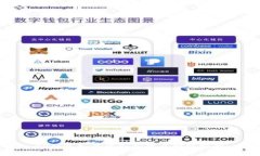 TP钱包如何添加合约以领取