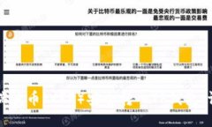 如何将瑞波币（XRP）安全