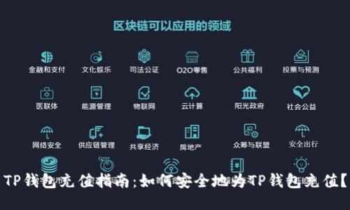 TP钱包充值指南：如何安全地为TP钱包充值？