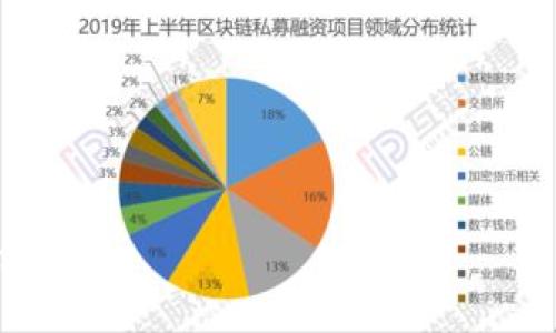   如何在TP钱包中选择网络进行注册和资产管理 / 
 guanjianci TP钱包, 注册网络, 加密资产管理 /guanjianci 

在加密货币快速发展的背景下，数字资产的管理和交易需求不断增加。TP钱包作为一种高效、安全的数字资产钱包，为用户提供了丰富的功能和便捷的操作体验。而在注册和使用TP钱包的过程中，选择合适的网络尤为重要。本篇文章将深入探讨如何在TP钱包中选择网络进行注册，包括其背后的意义、步骤以及注意事项，力求为用户提供全面而详细的信息。

什么是TP钱包？
TP钱包，即TokenPocket是一款结合了多链和多资产管理能力的数字钱包。它不仅支持以太坊、比特币等主流公链，还能兼容各类链上的资产。这使得用户可以将不同类型的数字资产集中到一个平台上进行管理。此外，TP钱包还提供了去中心化交易、DApp应用、硬件钱包连接等功能，为用户提供了一站式的数字资产解决方案。

选择网络的意义
在注册TP钱包时，选择合适的网络是确保用户顺利管理和交易数字资产的重要一步。不同的网络有着不同的交易费用、速度和安全性。例如，以太坊网络的交易速度较慢，但因其生态圈庞大，支持的DApp和Token种类丰富；而币安智能链（Binance Smart Chain）则因其较低的交易费用和较快的确认速度而备受欢迎。了解不同网络的特点，能够帮助用户根据自己的需求选择最合适的网络，从而资金的使用效率。

TP钱包注册步骤
要在TP钱包中注册账号，用户需按以下步骤操作：
ol
li下载TP钱包应用程序：用户可以通过App Store或Google Play搜索“TP钱包”并下载安装。/li
li打开应用程序：完成安装后，打开TP钱包应用，点击“注册”按钮。/li
li选择网络类型：在注册页面，用户会看到多个网络选项，例如以太坊、币安智能链、波卡等。选择适合自己的网络。/li
li创建钱包：按照提示设置钱包名称、密码以及备份助记词，确保安全措施到位。/li
li完成注册：注册完成后，用户可以通过钱包地址进行资产管理和交易。/li
/ol

如何选择合适的网络？
选择合适的网络需要根据以下几个因素进行考虑：
h41. 交易费用/h4
不同网络的交易费用差异显著，用户在选择网络时需结合自己的交易需求，通过费用的高低来判断自己所需的网络。例如，以太坊在网络拥堵时交易费用可能飙升，而币安智能链在大多数情况下则费用较低。

h42. 交易速度/h4
交易的确认速度对投资决策至关重要。如果频繁进行交易，建议选择速度较快的网络，比如Polygon或币安智能链。而对于长线投资，选择其他网络也没有问题。

h43. 生态系统/h4
某些网络的生态系统更加成熟，拥有更丰富的去中心化应用DApp以及更多的支持Token。如果用户打算参与DeFi、NFT等领域，选择以太坊或币安智能链将更为合适。

h44. 安全性/h4
安全性也是用户需要关注的重点。某些小众网络虽然新兴，但可能经历了较少的审计和安全测试，投资者需谨慎选择。

h45. 用户访向/h4
可根据社区支持程度及用户的反馈，选择一个活跃的网络。活跃的网络意味着开发者持续更新和维护，为用户提供更好的服务及支持。

在使用中的常见问题
在TP钱包中选择网络及使用过程中，用户可能会面临一些常见的问题。例如：

h4问题1：如何获取助记词？/h4
助记词是钱包创建过程中的重要组成部分，用户需确保在生成时将其妥善保存。TP钱包在偏好设置或创建钱包的过程中会生成16个或24个词的助记词，务必硬拷贝而非电子方式保存，避免忘记或丢失。

h4问题2：选择了错误的网络该如何处理？/h4
如果在注册过程中选择了错误的网络，用户可以注销当前钱包并重新注册。在选择网络时需再次确认，确保选择自己所需的网络。另外，用户也可以在TP钱包内创建多个钱包以支持不同网络。

h4问题3：网络拥堵会影响交易吗？/h4
是的，网络拥堵会导致交易确认速度下降，用户可能需要支付更高的费用才能加快交易速度。在进行重要交易前，观察网络状态，并酌情调整交易费用，以确保交易能够快速完成。

h4问题4：如何安全保护我的TP钱包？/h4
用户可以设置强密码，并启用两步验证。保存助记词此外，定期查看钱包的交易流水，及时发现异常交易，并增加自己的安全意识。对不明链接或APP提高警惕，避免钓鱼攻击。

h4问题5：在TP钱包中如何进行资产转账？/h4
在TP钱包中，用户可以选择“转账”功能，输入接受方地址、转账的Token类型及数量，确认后完成转账。与此同时，用户要确保消耗的网络费用价位，确保自己的转账请求顺利提交。

综上所述，TP钱包的使用和网络选择是一个综合性的问题，涉及多个维度、多个步骤以及多方面的考量。希望本篇文章能够为用户提供一个清晰的指引，帮助其更好地管理数字资产，提升用户体验。