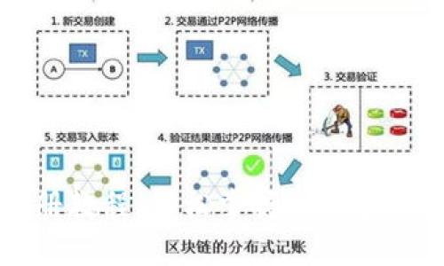 u钱包注册教程：轻松掌握u钱包的使用方法