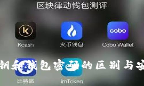 tp钱包私钥和钱包密码的区别与安全性分析