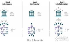 欧意交易所：前景分析与
