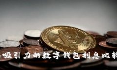 2023年最具吸引力的数字钱