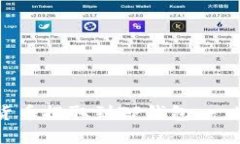 如何将数字货币提取到T