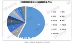 2023年最佳区块链钱包排名