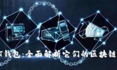 TP钱包与HT钱包：全面解析