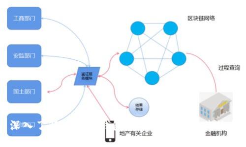深入了解区块链钱包的几种类型及其特点