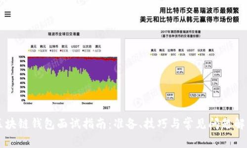 区块链钱包面试指南：准备、技巧与常见问题解析