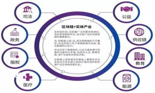 baoti如何找到和管理您的TP钱包地址？全面指南/baoti
TP钱包地址, 加密货币, 区块链/guanjianci

随着加密货币的迅速崛起，越来越多的人开始接触和使用各种加密货币钱包。TP钱包作为一种便捷、安全的加密货币钱包工具，赢得了广大用户的青睐。然而，许多人在积极使用TP钱包的过程中，往往会遇到关于钱包地址的各种问题，包括如何找到TP钱包地址、如何安全管理钱包等等。本文将深入探讨这些问题，帮助用户更好地理解TP钱包及其相关功能。

1. 什么是TP钱包？
TP钱包是一个多功能的数字货币钱包，旨在为用户提供方便的资产管理服务。与传统的银行账户不同，TP钱包主要用于存储和管理各种类型的加密货币，包括但不限于比特币、以太坊及其他各类代币。TP钱包不仅安全性强，而且操作简便，使得无论是新手还是经验丰富的投资者都能轻松上手。

TP钱包的占有率日益上升的原因在于其独特的功能，如支持多种区块链、简单明了的界面、以及良好的用户反馈等。此外，TP钱包还提供了数据加密和备份功能，确保用户资产的安全性。

2. 如何找到TP钱包地址？
寻找您的TP钱包地址其实非常简单。首先，您需要下载并安装TP钱包应用。安装完成后，您可以按照以下步骤找到您的钱包地址：

1. 打开TP钱包应用，并登录您的账户。br/
2. 在主界面上，您会看到“钱包”选项，点击进入。br/
3. 在钱包界面，您会看到您的资产余额和各类数字货币的列表。选择您希望查看地址的数字货币。br/
4. 点击您所选数字货币的详细信息，您将看到“接收”或“收款”选项，点击即可查看到您的钱包地址。br/
5. 此外，您也可以使用“复制地址”功能，以便于在交易时快速粘贴地址。

3. TP钱包地址的安全性和注意事项
安全性是所有加密货币用户最为关心的问题。TP钱包提供了一系列安全措施来保护用户资金，因此了解这些措施并采取相应的预防措施是非常重要的：

首先，确保您的TP钱包应用是从官方网站或可信的应用商店下载的，以避免下载到恶意软件。其次，设置强密码并定期更改密码，以增加钱包的安全性。同时，尽量开启双重验证功能，这将为您的账户提供额外的保护。

最后，不要将您的钱包地址随意分享给不信任的人，以免造成不必要的损失。如果需要进行交易，确保交易的对象是可信的，并且在交易过程之前再三确认对方钱包地址的准确性。这些措施将有助于您降低资金被盗的风险。

4. 如何管理您的TP钱包地址？
管理TP钱包地址主要涉及到账户的组织和记录。以下是一些建议帮助您更好地管理您的钱包地址：

1. 定期备份：定期备份TP钱包的信息，包括私钥和助记词。确保备份文件存储在安全的位置，如离线硬盘或加密的云存储中。br/
2. 使用标签：如果您在TP钱包中管理多个地址，可以为每个地址使用标签，以便于识别和管理。例如，您可以为不同的投资项目创建不同的钱包标签。br/
3. 导出地址：TP钱包允许您将地址导出为CSV或TXT格式文件，便于在需要时进行查看或记录。确保文件加密或存储在安全的位置。br/
4. 切勿分享重要信息：请注意，不要在不安全或公开的场合分享您的私钥和助记词。

5. TP钱包的常见问题解答
在使用TP钱包的过程中，用户经常会遇到一些常见的问题。为了减少疑惑，下面列出了几种常见问题及其详细解答：

1. TP钱包是否支持多种加密货币？br/
答案：是的，TP钱包支持多种主流加密货币和代币，包括比特币、以太坊和许多其他ERC-20代币，以及一些平台的原生代币。

2. TP钱包的交易费用如何计算？br/
答案：TP钱包的交易费用通常由网络的实际情况决定，每笔交易的费用可能会因区块链网络的拥堵程度而有所不同。

3. 我忘记了TP钱包密码，该怎么恢复？br/
答案：如果您忘记了钱包密码，可以通过助记词或私钥进行恢复。不过，如果您丢失了所有相关信息，可能无法找回。务必定期备份您的助记词和私钥。

4. 如何转账给别人？br/
答案：在TP钱包中选择您要转账的货币，点击“发送”选项，输入对方的钱包地址和转账金额，然后确认后完成转账。请务必核实对方地址的正确性。

5. 如何提高TP钱包的安全性？br/
答案：建议开启双重验证、定期更换密码、对备份安全地存储，和确保应用程序更新到最新版本等，这些都是可以提高钱包安全性的方法。

本文将对TP钱包的各种功能以及如何保持资产安全进行深入分析，同时为用户提供更优质的使用体验。但愿每位加密货币用户都能在TP钱包的使用中找到方便与乐趣。