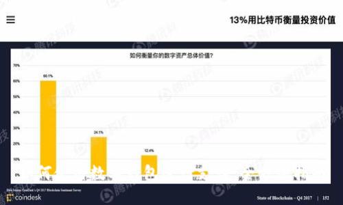 如何使用数字钱包进行支付：全方位指南
