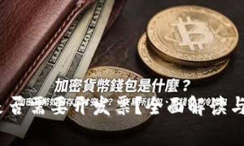 区块链钱包：是否需要开发票？全面解读与常见问题解答