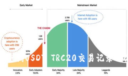 如何查询USDT TRC20交易记录与余额