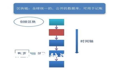 虚拟币钱包推荐：哪种选择能帮你快速赚钱？