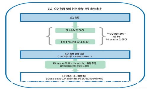 全面解析TP钱包的操作指南与常见问题解答