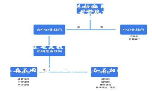   探索区块链官网：了解区块链技术的前沿动态和应用场景 / 

 guanjianci 区块链, 区块链技术, 区块链应用 /guanjianci 

1. 区块链技术是什么？
区块链技术是一种基于分布式数据库和加密算法的技术，可以让数据在多个节点上进行共享、存储和更新，而无需依赖中央管理者。这一技术通过将信息打包成区块，连接成链条，从而实现数据的不可篡改性和透明性。区块链的核心是去中心化，即数据存储与验证的分散化，极大地降低了数据篡改和丢失的风险。
具体来说，区块链由多个节点共同维护，每个节点都有一份完整的账本副本。在数据被记录到链上之前，需要通过网络中其他节点的共同验证，确保其真实性和一致性。这种机制的结果是，任何人都不能单方面删除或篡改区块链上的数据。
区块链的应用非常广泛。从最初的比特币等数字货币到如今的智能合约、金融交易、供应链管理、版权保护等，各个行业都在探索它的可能性。随着技术的不断发展，区块链有望在未来的经济和社会中扮演重要角色。

2. 区块链的工作原理是怎样的？
区块链的工作原理可以分为几个关键步骤：数据产生、数据传播、数据确认、数据存储等过程。首先，区块链网络中，每当产生新的交易或信息时，它将形成一笔新的交易记录。这笔记录必须经过网络中的节点传播，以让其为整个网络所知。
在数据传播的过程中，网络中的节点会根据预设的算法进行验证。在比特币网络中，节点会通过“工作量证明”机制，参与复杂计算以确认交易的有效性。只有当大部分节点达成共识，交易才会被确认并记录到区块链中。
一旦交易被确认，它将被打包成一个区块，连接到前一个区块，形成链条。这个区块还会包含时间戳、哈希值等信息，确保整个数据链的完整性和安全性。最终，所有节点都会更新他们的账本，以保持一致。

3. 区块链的应用场景有哪些？
区块链技术的应用潜力巨大，在多个领域都能找到它的身影。以下是一些主要的应用场景：
首先，最为人知的就是数字货币领域。例如，比特币、以太坊等加密货币，都是基于区块链技术所构建的。它们通过去中心化的机制，让用户可以以安全的方式进行交易，避免了银行等中介的介入。
其次，在金融领域，区块链正在改变传统银行的运作方式。通过智能合约，金融机构可以自动化执行合同条款，从而提高效率，降低成本。此外，区块链还可以用来实现跨境支付，消除汇率风险，简化结算流程。
第三，区块链在供应链管理中的应用也越来越受到关注。通过将产品信息记录在区块链上，企业可以实现对供应链的可追溯性，帮助识别潜在的质量问题，提高消费者信任度。
此外，区块链还在医疗、版权保护、身份认证等多个领域展现出广阔的应用前景。随着技术不断完善，未来将会有更多创新的应用诞生。

4. 区块链技术的优势与挑战
区块链技术的优势在于去中心化、透明性、安全性和不可篡改性。去中心化的特点使得数据不容易被单点故障或攻击所影响；透明性使所有交易都能被验证，增加了信任感；而安全性和不可篡改性，确保了记录的真实性。
然而，区块链技术也面临着一系列挑战。首先是扩展性问题，随着用户数量的增加，区块链网络的处理速度可能会受到影响。其次，法律法规的缺乏也是技术普及的一大障碍。如何监管和合规，成为企业推进区块链应用时必须面对的问题。此外，技术成熟度和度也制约了区块链的广泛应用。

5. 如何选择适合自己的区块链项目？
选择适合自己的区块链项目，需要考虑多个因素。首先，应明确项目的目标，了解区块链能够为该项目带来什么样的价值。其次，要了解项目方的技术背景与团队实力，这涉及到其技术的可行性和实施的可能性。
另外，用户需要关注项目的社区支持，活跃的社区意味着更好的技术支持与推广。最后，关注项目的合规性和法律风险也非常重要，尤其是在不同国家的法律环境各不相同的情况下。

以上就是对区块链官网及其相关内容的详细介绍，希望能够帮助到你在这个领域的探索与学习。如有更多问题，欢迎继续讨论！
