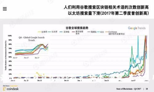 2023年最佳虚拟币钱包APP推荐：安全、便捷、易于使用的选择