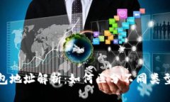 数字货币钱包地址解析：