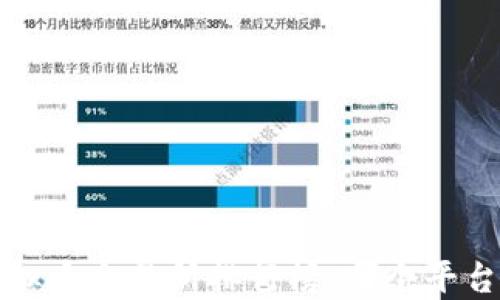 
2023年虚拟币交易所排行榜：哪个平台最适合你？