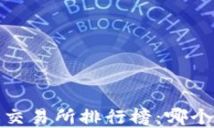 2023年虚拟币交易所排行榜