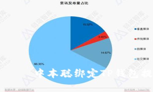  сограцер 中本聪绑定TP钱包提币操作流程详解