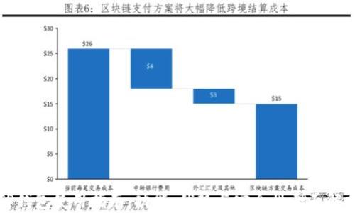 
TP钱包使用指南：功能、优势与安全性全面解析