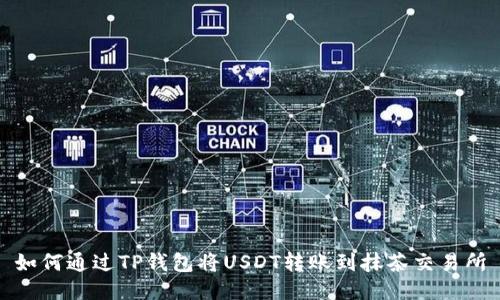 如何通过TP钱包将USDT转账到抹茶交易所