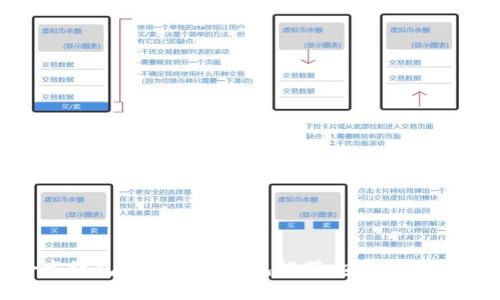 最适合发红包的虚拟币钱包推荐：安全、便捷、功能全
