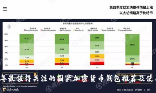 2023年最值得关注的国产加密货币钱包推荐及使用指南