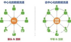 如何有效管理你的TP钱包资
