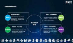 2023年热币交易所全球排名