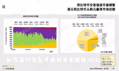 如何在TP钱包中找到中本聪链（Bitcoin）