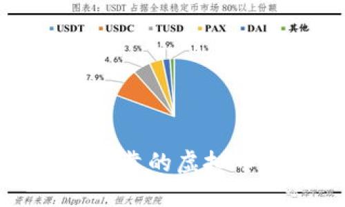 如何选择安全可靠的虚拟币数字货币钱包