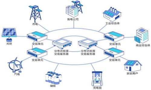 加密货币是否需要存放于钱包？全面解析与投资策略