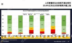 深入了解助记词源码：区