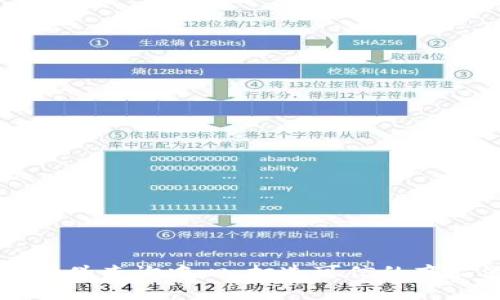 区块链产品防伪查询中心：打造可信的商品溯源新生态