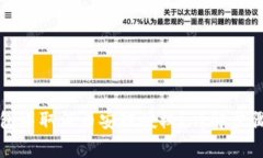 如何在TP钱包中取消币安链
