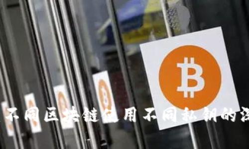 TP钱包：不同区块链使用不同私钥的深度解析