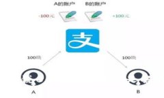 TP钱包中“卖入锐0买入0”