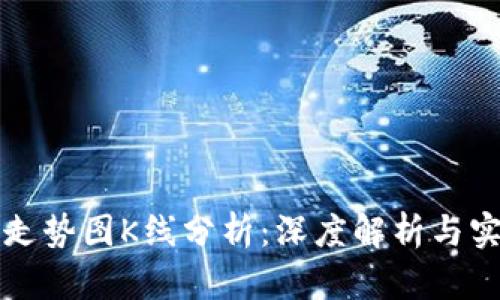 虚拟币走势图K线分析：深度解析与实战技巧