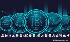虚拟币走势图K线分析：深