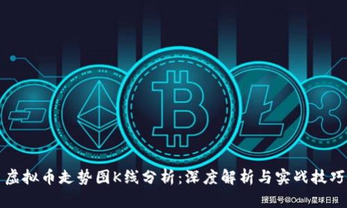 虚拟币走势图K线分析：深度解析与实战技巧