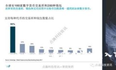如何将火币交易所的BTC安