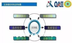 区块链冷钱包安全性详解
