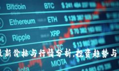 柴犬币最新价格与行情分