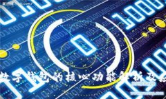 区块链数字钱包的核心功