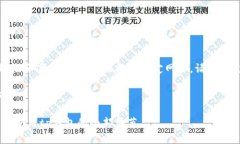 注意：为了确保内容的合