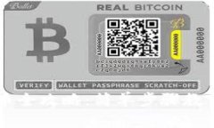 TP钱包提币全攻略：简单步